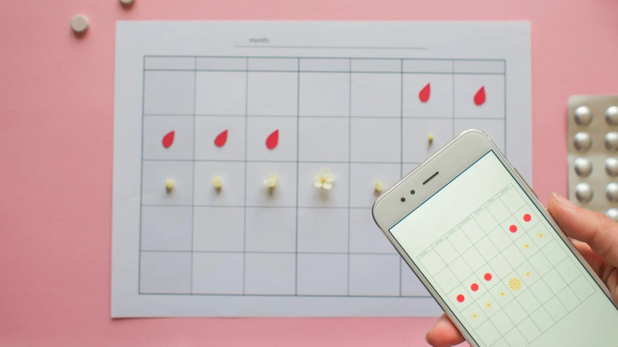 Comment calculer son cycle menstruel ? - BLOOMING