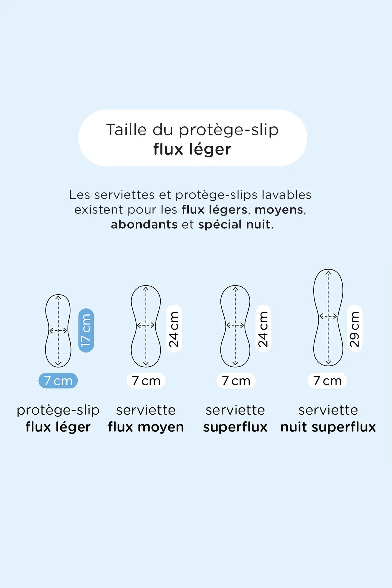 Protège-Slip Lavable